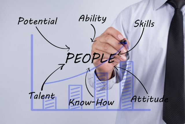 ビジネスマンがホワイトボードに人材の能力やスキルを示すチャートを書き込み、Peopleを中心にPotential、Ability、Skills、Talent、Know-How、Attitudeと関連づけている様子